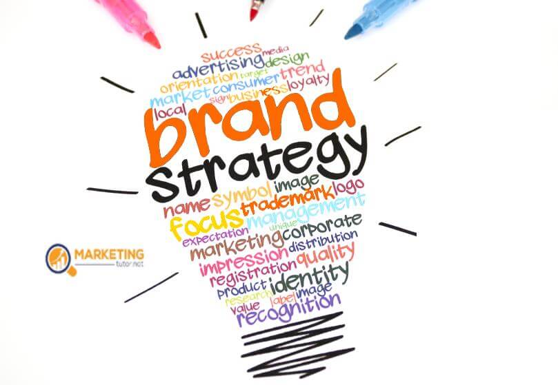 define-brand-strategy.jpg